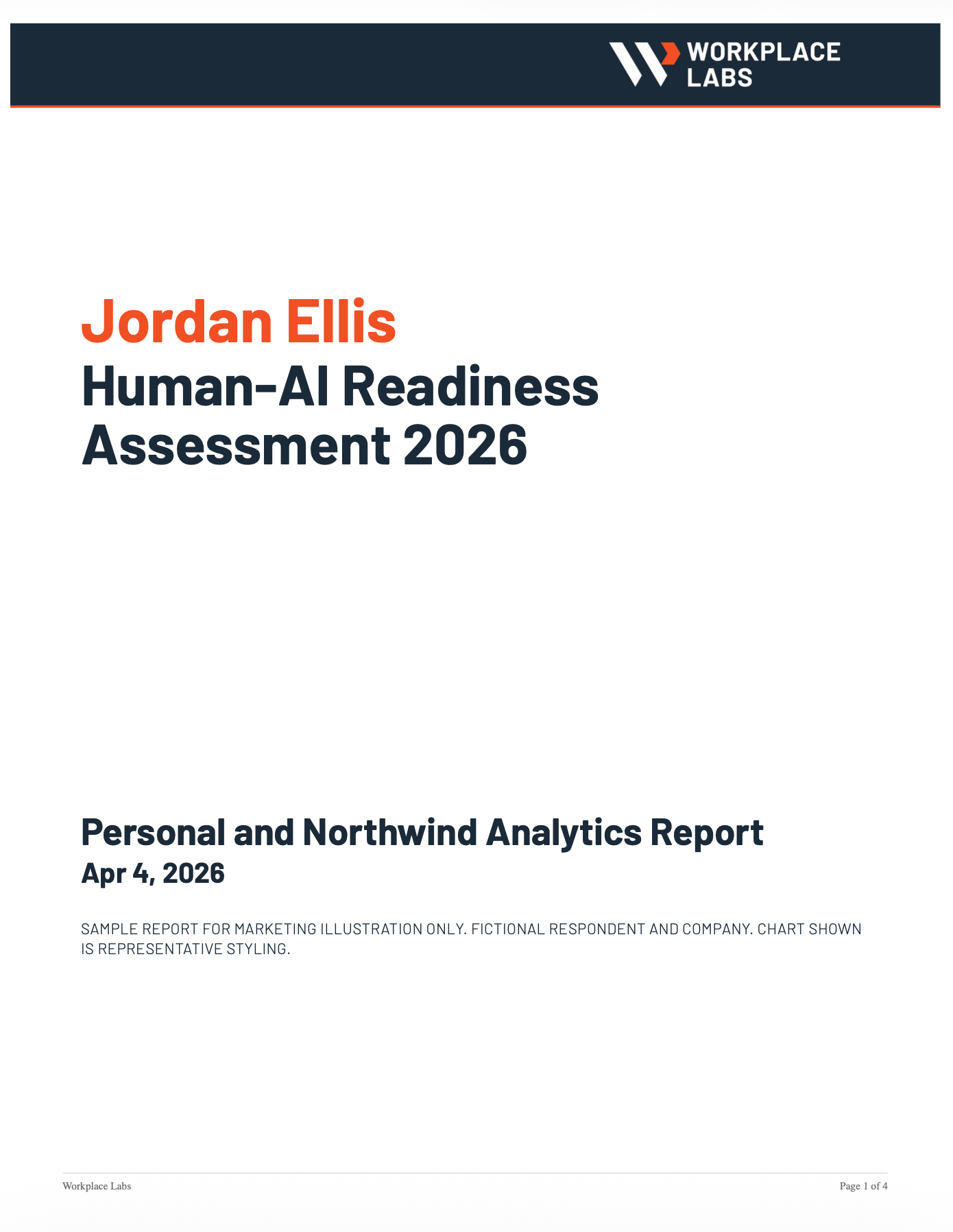 Sample Human-AI Readiness Assessment report cover with Workplace Labs branding